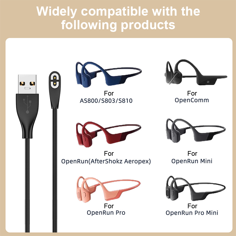 Usb C Earphone - Oortelefoon USB/Type-C Snelle Oplaadkabel Voor Shokz