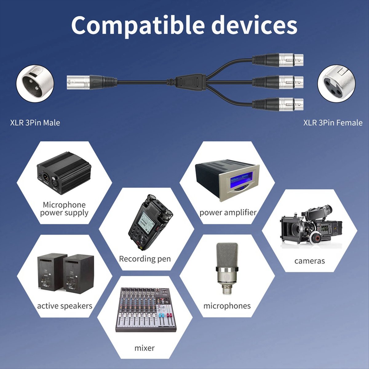 (PQWN) 3Pin XLR Male naar 3 Fe - Audio Splitter Y recensie en prijs