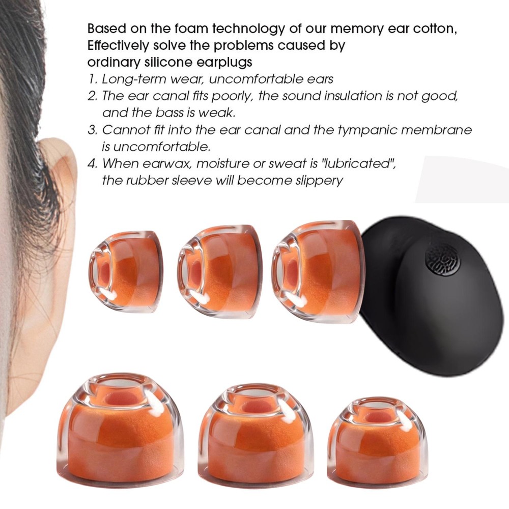 S/M/L Siliconen + Memory Foam  - Earphone Foam Tip recensie en prijs