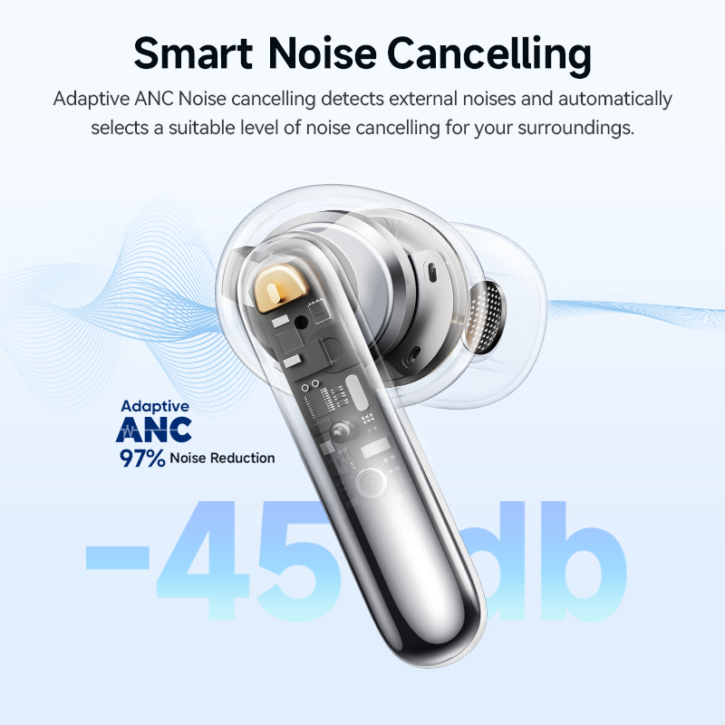 QCY Melobuds N50 ANC Bluetooth - Anker Speaker Soundcore Boom 2 recensie en prijs