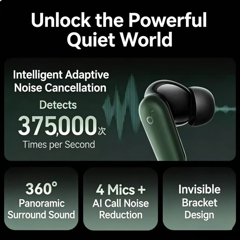 Soundcore By Anker P30i Intell - Anker Speaker Soundcore Boom 2 recensie en prijs