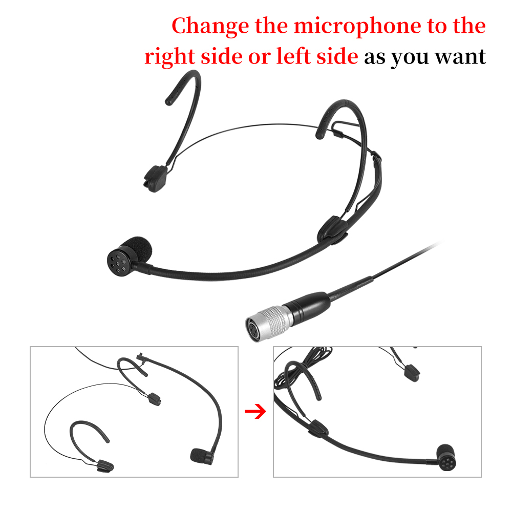 Iiimymic Unidirectionele Zwart - Shure Mic Sm58 recensie en prijs