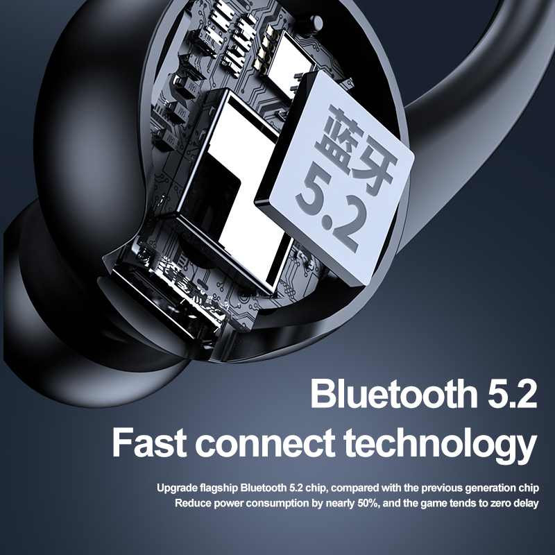 Mini Bluetooth-headset met oor - Sports Earphone Hook recensie en prijs